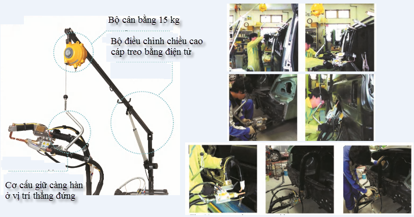 Máy hàn bấm đa năng Yashima YSI-25EZ Máy hàn bấm đa năng Yashima YSI-25EZ