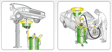 Thiết bị hứng nhớt thải 65 lít Raasm 42066 Thiết bị hứng nhớt thải 65 lít Raasm 42066