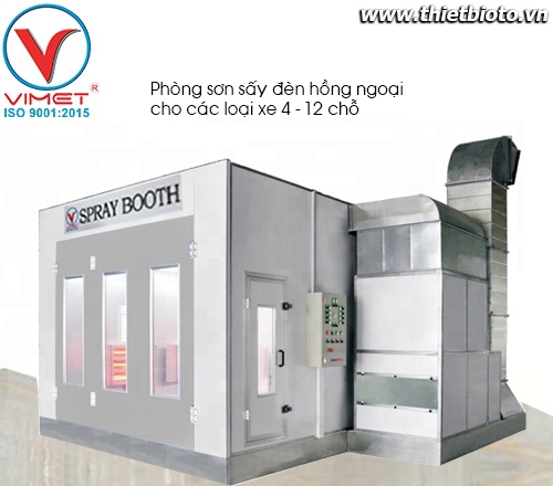 Phòng sơn sấy hồng ngoại PSS73311