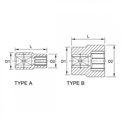 Tuýp bông 1/4 inch Toptul BBEB0807